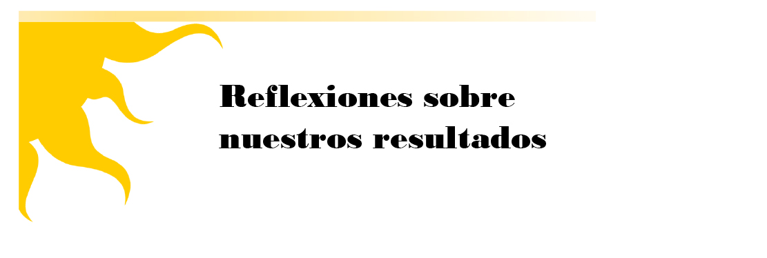 Reflexiones sobre nuestros resultados